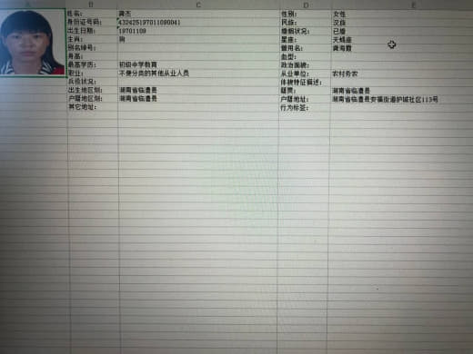 悬赏金额：100万披索