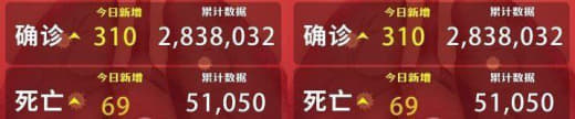 当地时间2021年12月24日，菲律宾卫生部（DOH）公布最新新冠疫情...