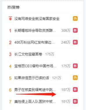 “柬埔寨”再登热搜，阅读量上亿，却仍是与电诈有关