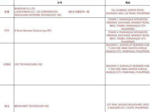 老总好，重要通知：因最近多个博彩场地被多部门联合执法，其场地人员信息可...